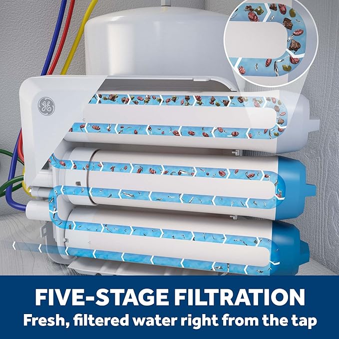 GE 5-Stage Reverse Osmosis Under Sink Water Filtration System with Faucet, Reduces 95+ Impurities including Lead, Chlorine, Arsenic, Filters FQ18PN, FQ18MN, FQ18RT, GXRV40TBN