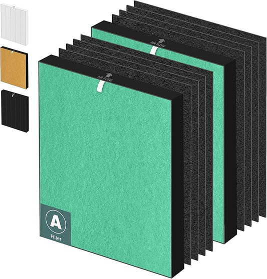 115115 HEPA Toxin Absorber Replacement Filter A for Winix Plasmawave Air Purifier C535 5300 5300-2 6300 6300-2 P300 AM90 C909 9800,2 x True HEPA Size 21 Filters + 8 x Carbon Pre-Filters