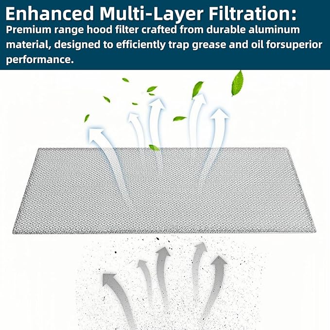 3 Pack S99010370 Range Hood Filter Replacement for Broan PM250, PM390, B08087922, AP5950107, SB08087661, 99010370, 2002603, Aluminum Grease Filter