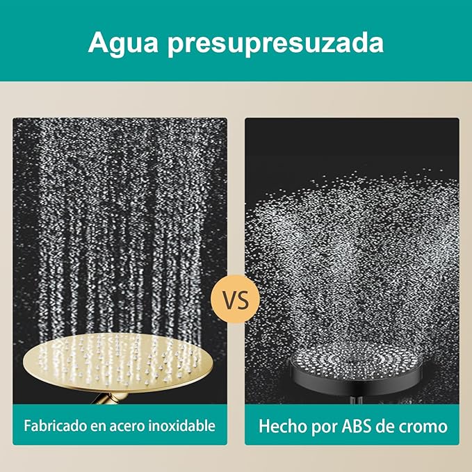 All Metal Rain Shower Head - Heavy Duty Stainless Steel, Easy Install, High Water Flow, Ultra-Thin Modern Design for Bathroom (F-Brushed Gold, 8)