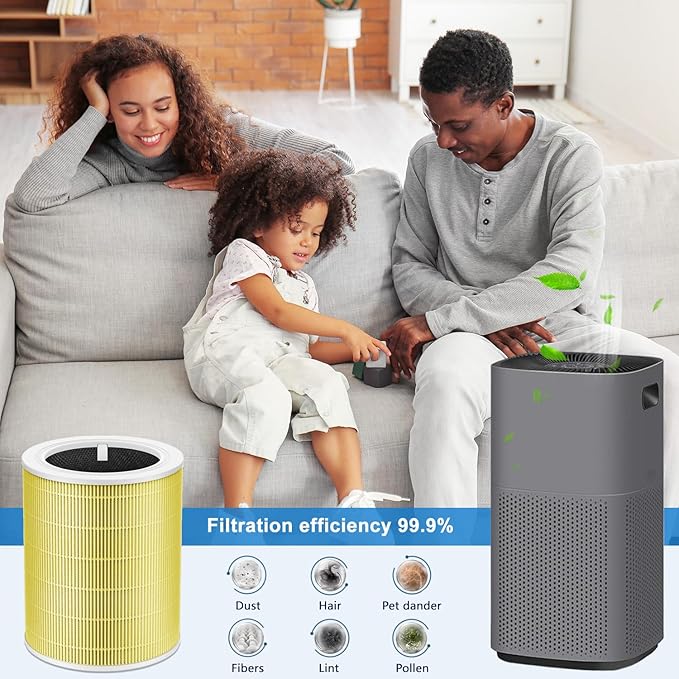 Core 600S Replacement Filters Compatible with LEVOIT Core 600S-RF Air Purifier, 3-in-1 H13&High-Efficiency Activated Carbon Filters, 2PACK