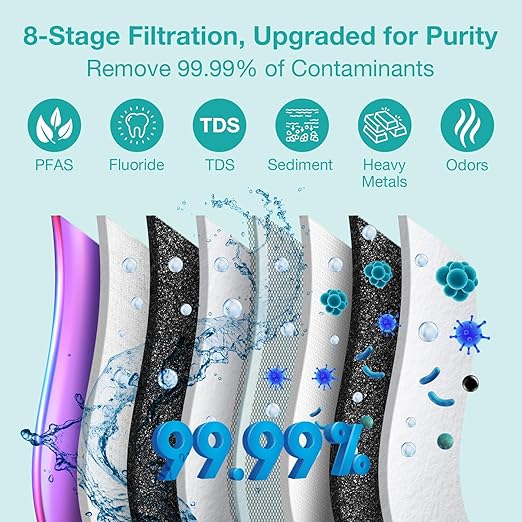 SimPure Q3-600 UV Reverse Osmosis System, 600 GPD 8 Stage Under Sink Electric RO Water Filtration, 2:1 Pure to Drain, TDS Display, Filter Reminder, Reduce 98% TDS, USA Tech, NSF/ANSI 58 Certified, FCC