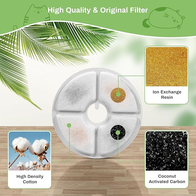12 Pack Cat Water Fountain Filters, GISOFIK Pet Water Fountain Filters, Triple Filtration Replacement Filters for Most 3L and 2L Flower Cat Drinking Water Fountains(5.5 inch Diameter)