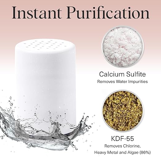 Kitsch Filtered Shower Head Replacement Cartridge- Shower Head, Water Filter Softener For Hair Nails and Skin Vitamins, Removes Metal & Harmful Substance, Easy Installation Universal Compatible 1 Pack