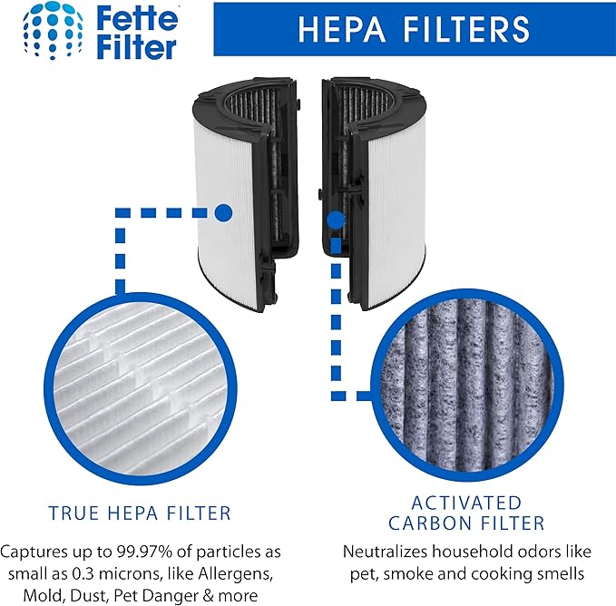 Fette Filter - 2 Premium Combi 360 Glass True Hepa Filter Compatible with Dyson Pure Air Purifier Model PH01 PH02 PH03 PH3A PH04 TP06 HP06 TP07 HP07 TP7A TP09 HP09 TP10 HP10 HP4B. 970341-01 965432-01