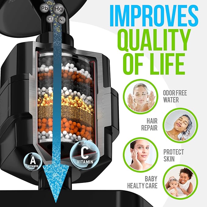 AquaHomeGroup 20 Stage Shower Filter for Hard Water - High Output Universal Shower Head Filter for Chlorine, Fluoride, Heavy Metals - Vitamin C E Shower Water Filter for Hair and Skin (Black)