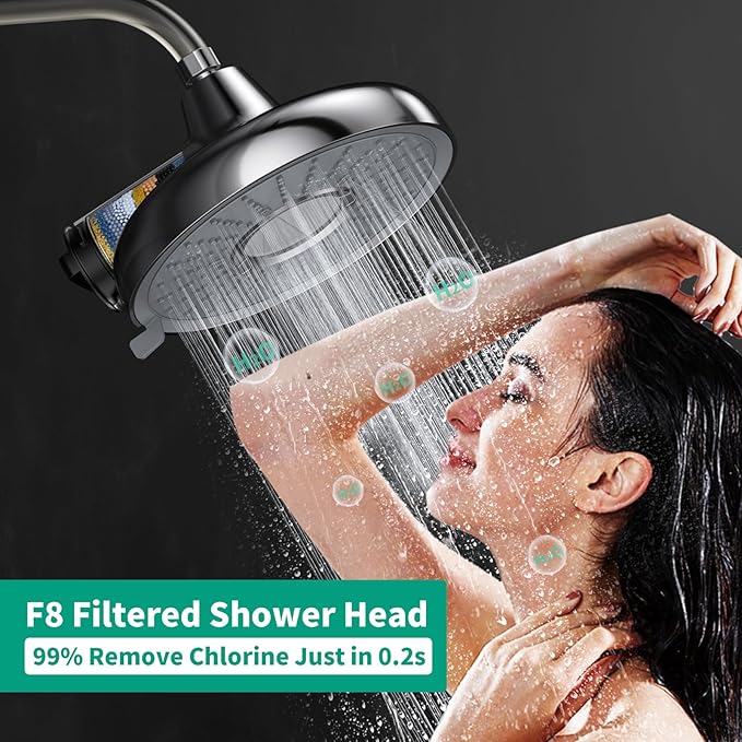 Longriver F8 Filtered Shower Head 8 Inch Shower Head High Pressure 3 Rainfall Spray Modes Shower Head Filter for Hard Water, 99% Remove Chlorine, Harmful Substance, Easily Replace the Cartridge,Chrome