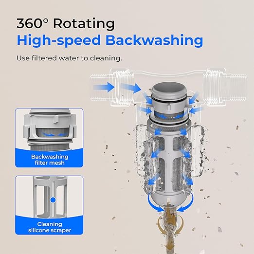Waterdrop Spin Down Sediment Filter, Backwash Whole House Water Filter System for Well Water, 50 Micron+200 Micron, 1" MNPT + 3/4" FNPT + 3/4" MNPT, Traps Sand, BPA Free