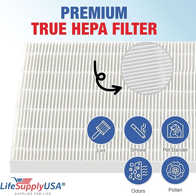 3-Pack Classic True HEPA Filter Replacement Compatible with Blueair Classic 500/600 Series Air Cleaner Purifiers 501 503 505 510 550E 555EB 601 603 605 650E Particle Filter by LifeSupplyUSA