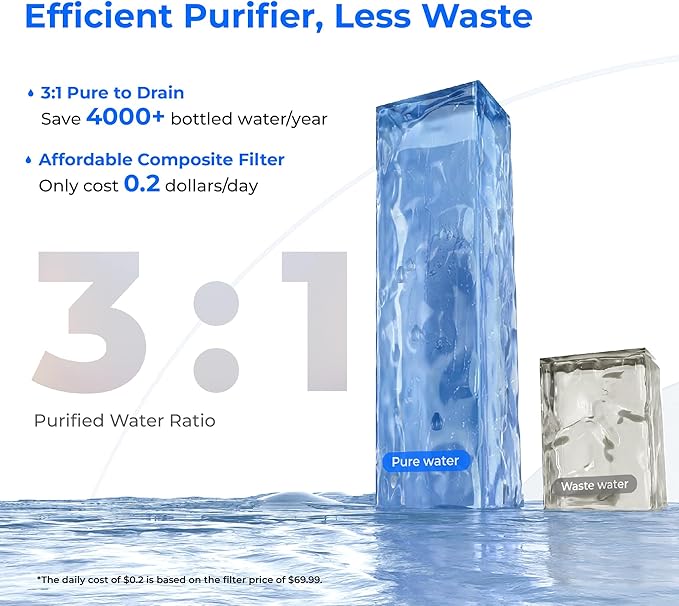Waterdrop WD-A2 Countertop Reverse Osmosis System, 𝐇𝐨𝐭 𝐚𝐧𝐝 𝐂𝐨𝐥𝐝 RO System, Portable Pure Water Tank, Bottleless Water Cooler, 6 Temperature Settings, Hot Cold Room Water, 3:1 Pure to Drain