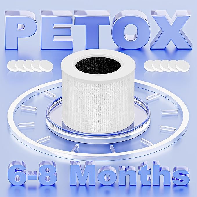 Core Mini Replacement Filter for LEVOIT Core Mini-P Air Purifier, 3-in-1 High-Efficiency H13 True HEPA Activated Carbon Filter, Replace Part # Core Mini-RF, 3 Filter & 10 Fragrance Sponge