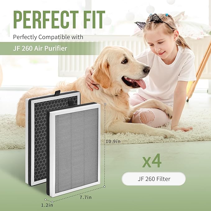 JF 260 Replacement Filter Compatible with Jafanda Air Puri-fier Filter JF260, 3-Stage Filtration with H13 HEPA and Activate Carbon, Fit for Part# JF260-RF, 4-Pack
