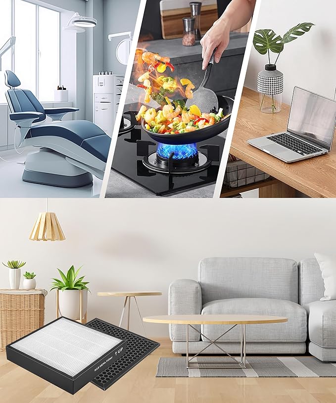 S Filter Replacement Compatible with Smart Health/Sqair Air Purifier, 3-in-1 Filtration with Activated Carbon Filter