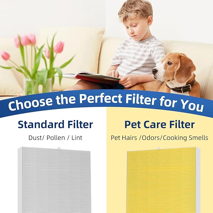 APPLIANCEMATES Upgraded 116130 HEPA Pet Care Filter H Replacement for Winix 5510 5520 Am80 Plasmawave Air Purifier, 3 Packs Ture HEPA Filter(Yellow)