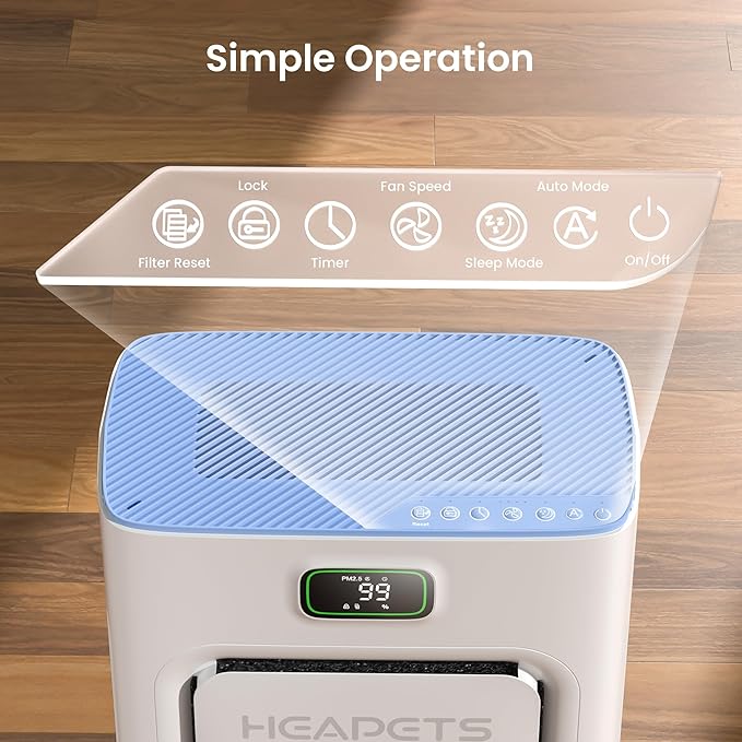 Pet Air Purifier for Home Large Room up to 2000 sq ft, H13 HEPA Double-Sided Air Filter Washable, Air Cleaner for Pet Hair Dander Odor Allergies Pollutant, PM2.5 Air Quality Monitor, Auto Mode, Blue