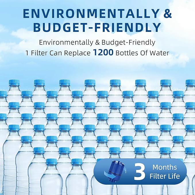 Water Filter Replacement For PUR, PUR PLUS Faucet Filtration Systems, Fit Sink RF-9999, FM-3700, FM-2500V, PFM400H, RF-3375, Faucet Mount Water Filters 3 Pack