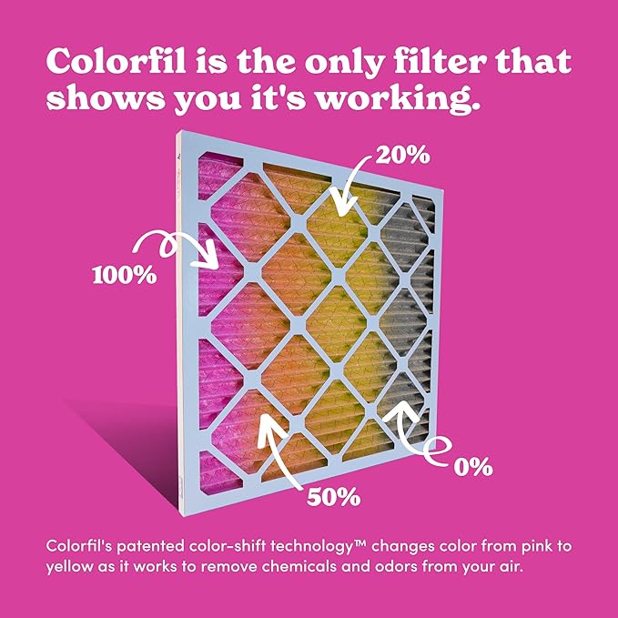 16x16x1 Air Filter by Colorfil | Color Changing Filters for Cat and Dog Odor | MERV 8 Furnace AC Filter for Pet Hair and Dust | 15.75"x15.75"x0.75" Exact Size | Pack of 4