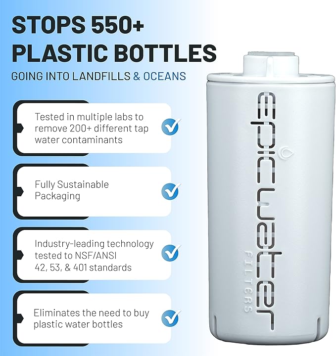 Epic Water Filters Everywhere Bottle Filter | 1-Pack | 75 Gallon Total Filter Life | 3-4 month Supply | Compatible with all Epic Water Bottles | Replaces Everyday and Outdoor