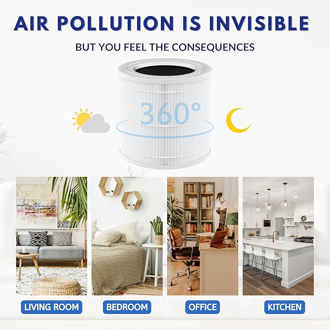 Nispira BAP9921 3-in-1 True HEPA Activated Carbon Replacement Filter Compatible with Bionaire BAP9921 Air Purifier, 1 Pack