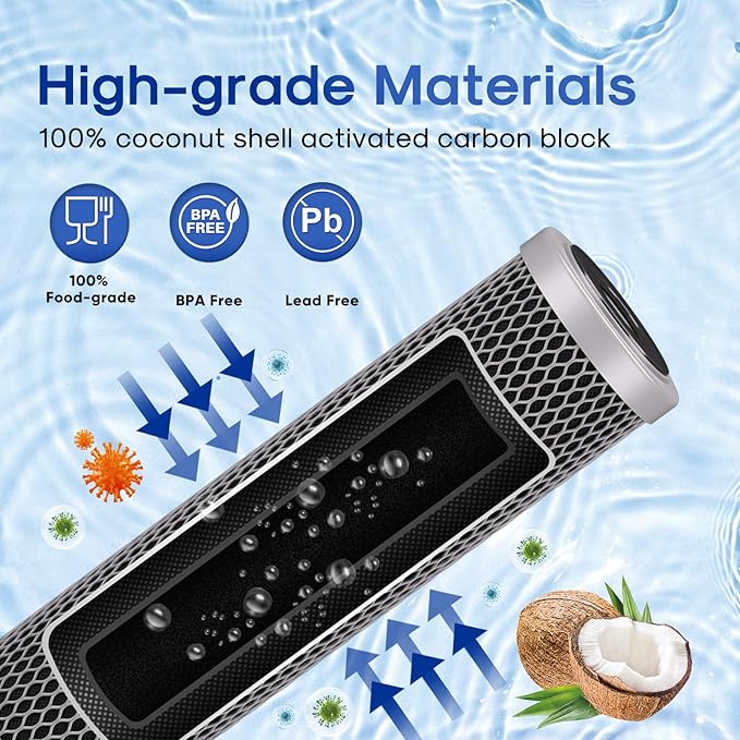 ICEPURE 20" x 2.5" Whole House Water Filter Upgraded Coconut Shell Activated Carbon Filter, 20 Inch Lead Removal Cartridge Replacement for C1-20, EP-20, HX-CB-25-2010, F3WCB32, 1PACK