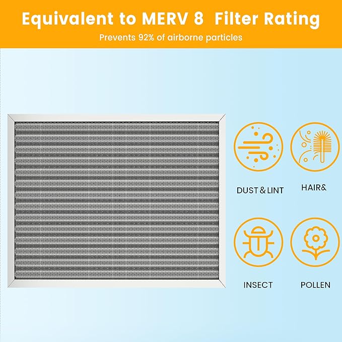 20x25x1 HVAC Furnace Air Filter, Lasts a Lifetime, Washable, Merv 8, the Last HVAC Filter You Will Ever Buy, Breathe Safely at Home or in the Office