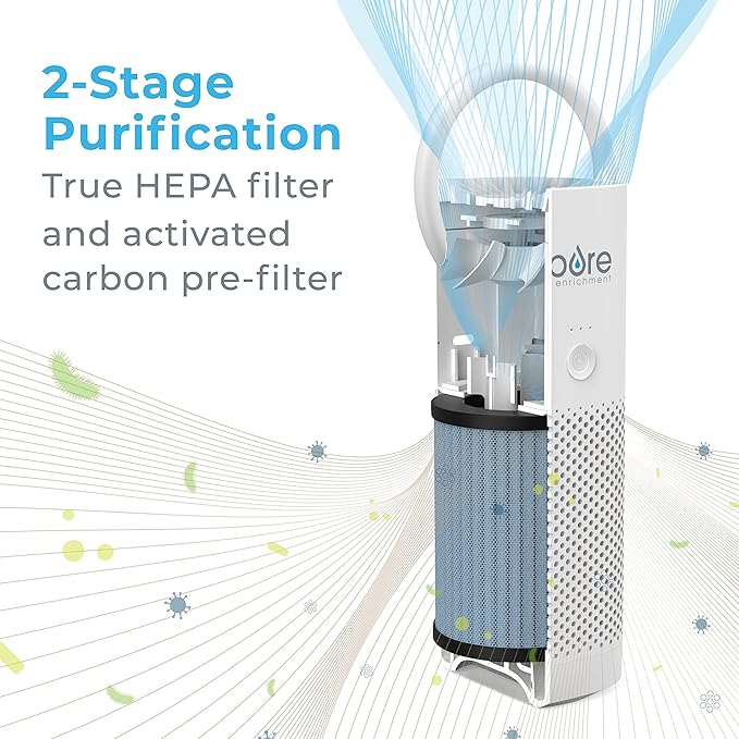 Pure Enrichment PureZone Mini Portable Air Purifier - Cordless True HEPA Filter Cleans Air & Eliminates 99.97% of Dust, Odors, & Allergens Close to You - Cars, School, & Office (White)