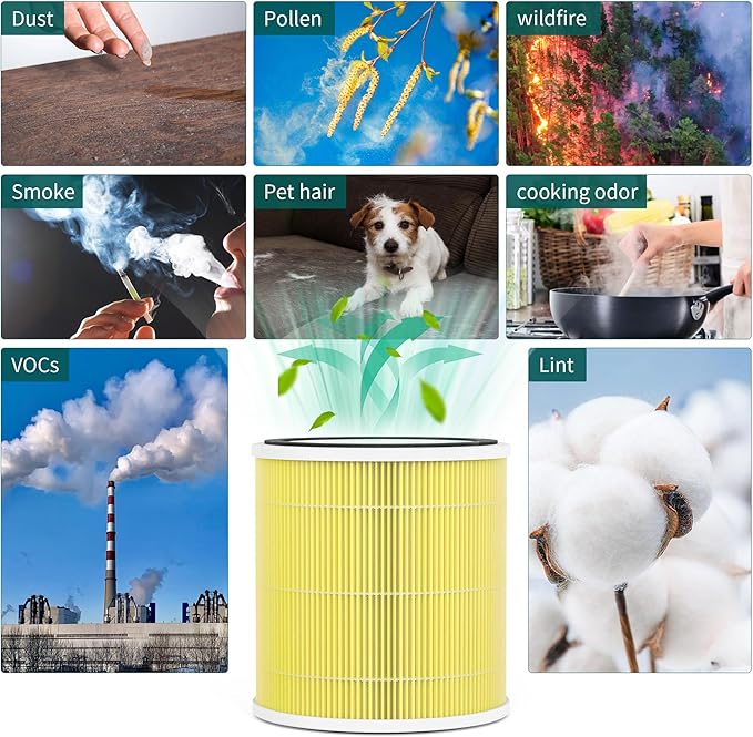 2 Pack AC400 Pet Care Replacement Filter Compatible with Purivortex AC400 Air Cleaner Purifier, 3-in-1 Filter of Main Filters and Activated Carbon Filter, Yellow