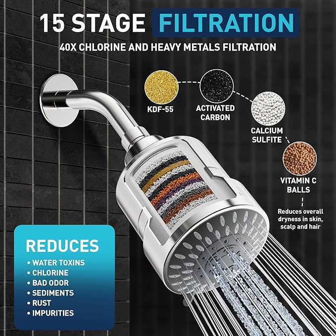 Mist Filtered Shower Head Filter for Hard Water with 5-mode High Pressure Water, Revitalizing 15 Stage Filtration Shower Water Softener Shower Head