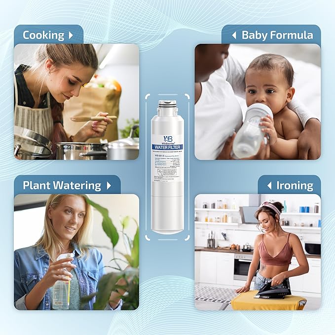 Wildberries DA29-00020B Replacement for Samsung Water Filter DA97-08006A, RS25J500DSR, RF23J9011SG, RF23J9011SR/AA, RF263TEAESG, RS25J500DSG, RF263BEAESR, HAF-CIN/EXP, RF28HFEDBSR 1-Pack