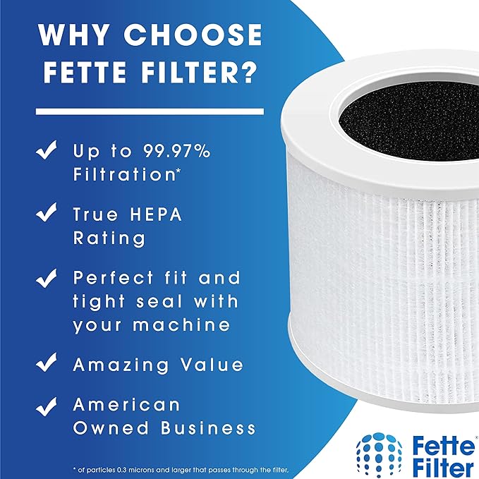 Fette Filter - Core Mini-RF True Hepa H13 Replacement Filter Compatiable with LEVOIT Core Mini Air Purifier 3 Stage Filtration True Hepa Activated Carbon and Pre-Filter. Part # Core Mini-RF 2-pack.