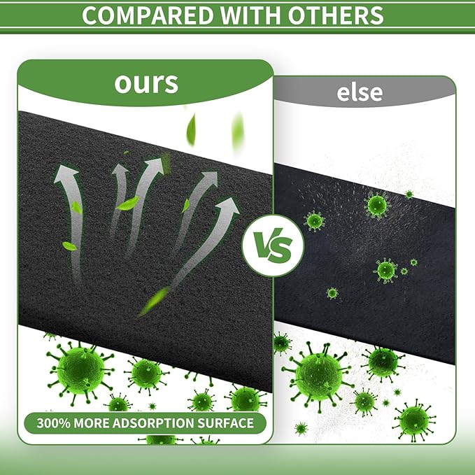 Cut to Fit Activated Carbon Air Filter 16" x 48" –Replacement Charcoal air Filters - Carbon Filter Sheet for Air Purifier, Window AC Air Vent and More-1PC