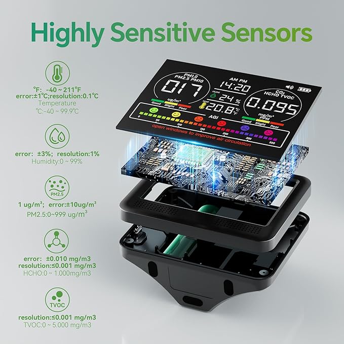 16-in-1 Air Quality Monitor Indoor with 7AQI Beep Alarm, CO2 Monitor, Air Quality Detector with PM1.0 | PM2.5 | PM10 | Temp | HUM | Formaldehyde | VOC Tester for Home Office Plant (Black)
