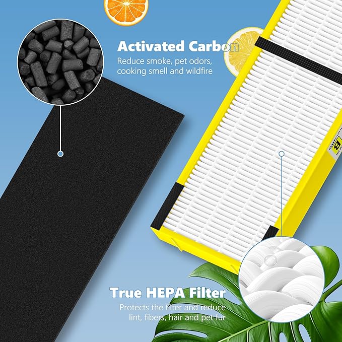 FLT4825 HEPA Filter B Replacement Compatible with G-Guardian AC4825, AC4300, AC4900, AC4825DLX, AC4850, CDAP4500, AP2200 Air Purifier, 4 H13 True HEPA Filters + 8 Activated Carbon Pre-Filters, Yellow