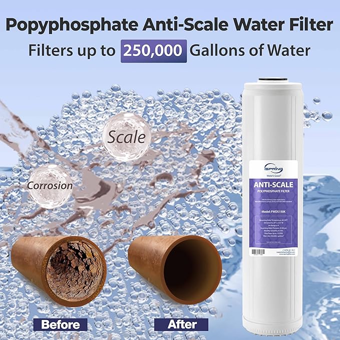 iSpring F3WGB32BPFKDS Replacement Filter Set for WGB32B-PFKDS Whole House Water Filter System, SGS-Tested to Reduce Up to 99% PFAS, 3-Stage Filtration Removes Scale, Heavy Metal, Corrosion, 20” x 4.5”