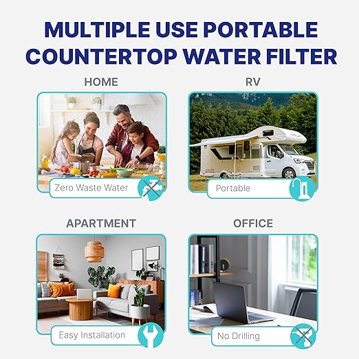 NU Aqua Countertop Water Filter System - 8 Stage Alkaline w/Faucet - Over The Counter Top Drinking Water Purifier Filtration & Dispenser for Kitchen Sink - 120-Day Trial - Filtros de Agua para Tomar