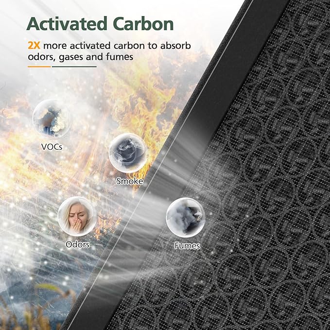 AP303 AP304 Replacement Filters, Compatible with DAYETTE AP303/304 Air Purifier, and for FRESHDEW AP303 AP304 Purifier, HEPA Filter with 3 Stage Filtration, 4 Pack (Standard-White)