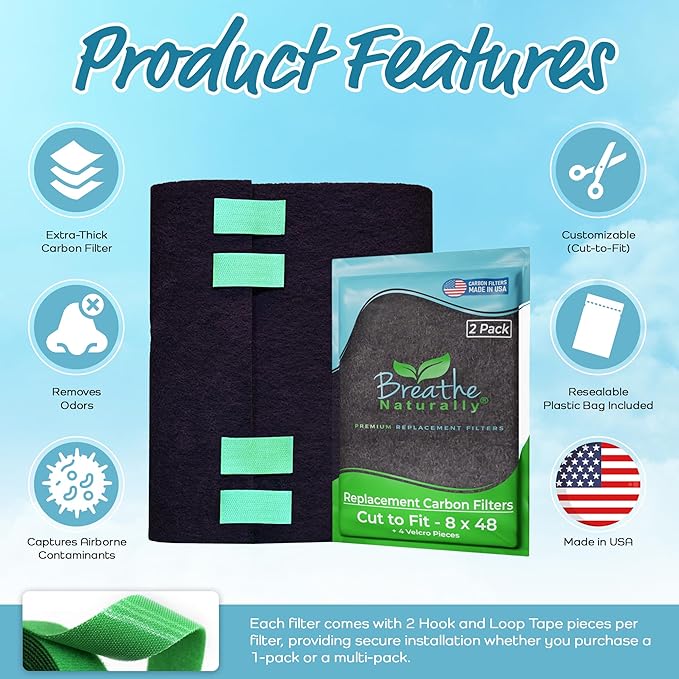 Breathe Naturally Universal Cut To Fit Carbon Activated Air Filter - Replacement Charcoal Filters - Pre Filter Carbon Sheet for Air Purifier, Vent Filters & More - Made in USA (Pack of 2, 8x48)