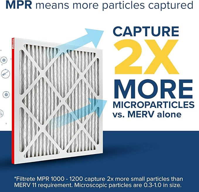 Filtrete 18x18x1 AC Furnace Air Filter, MERV 11, MPR 1000, Micro Allergen Defense, 3-Month Pleated 1-Inch Electrostatic Air Cleaning Filter, 6 Pack (Actual Size 17.81x17.81x0.81 in)