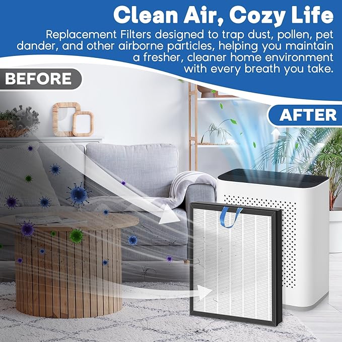 Vital 200S Air Filter Replacement for Vital 200S and 200S-P Air Purifier, 3-in-1 H13 True Replacement Filter, Activated Carbon Air Purifier Pre-Filter, 2 PC, White