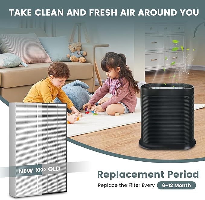 HPA300 HEPA Filter Replacement for Honeywell HPA300 Series Air Purifiers, HPA300, HPA304, HPA300VP, HPA3300b, Replace HRF-R3(6 Ture HEPA R Replacement Filter + 8 Activated Carbon Pre-Filter)