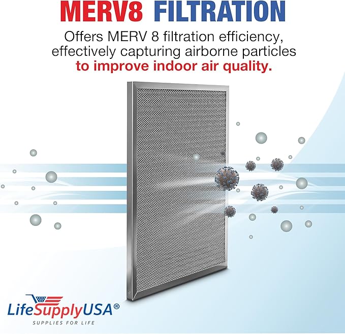 24x30x1 Electrostatic Air Filter, MERV 8, Washable, Reusable Furnace AC/HVAC Filter, Energy Saving, Easy to Clean, Long-Lasting by LifeSupplyUSA