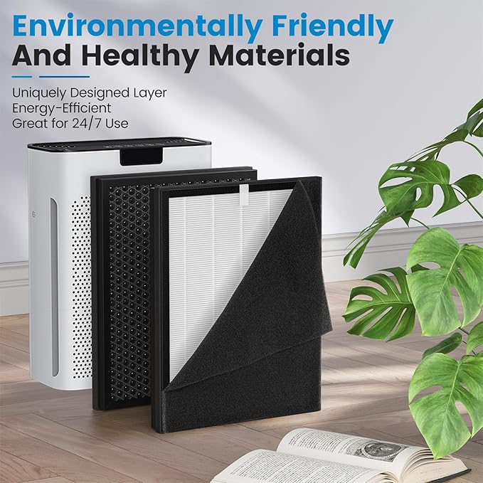 2 Pack KJ190L Filter Replacement Compatible with MOOKA KJ190L Air Purifier For Home Large Room 2000 Ft², 2 HEPA Filters and 4 Washable PreFilters Pet Air Purifier Filters for Bedroom