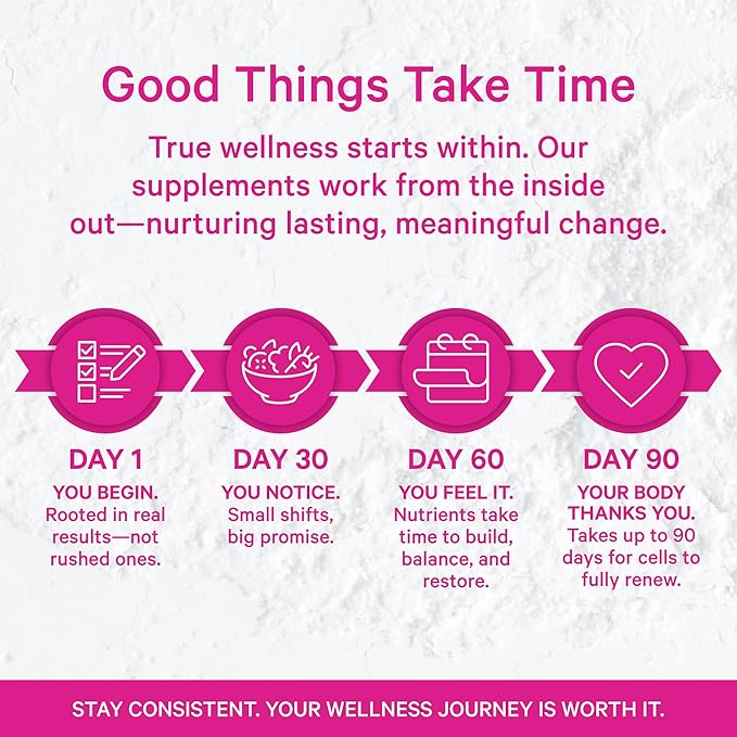Pink Stork Prenatal Probiotics for Women - 50 Billion CFUs, Vitamin B6, Prebiotics, Morning Sickness, Gut Microbiome, Immune Support, Pregnancy Must Haves, Mint Essence - 30 Capsules