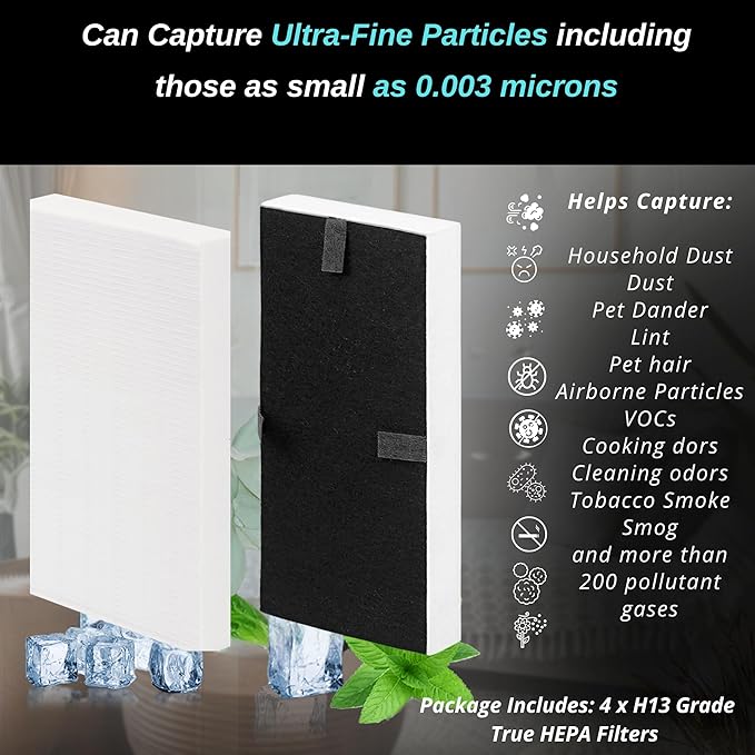 4-Pack HRF-G1/HRF-G2 True HEPA Replacement Filter (G) Compatible with Honeywell HPA-020(B) Tabletop, HPA-030(B), HPA-075(B), HPA-175(B) HEPA Tower & HPA-080(B), HPA-180(B) InSight Series Air Purifiers