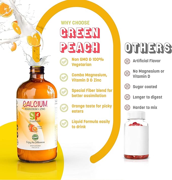 GreenPeach Organic Liquid Calcium for Kids - Magnesium, Zinc, Calcium Citrate & Vitamin D3 Calming Syrup & Liquid Calcium Supplement, NO Sugar NO Artificial Flavors, Vegetarian Halal Kosher
