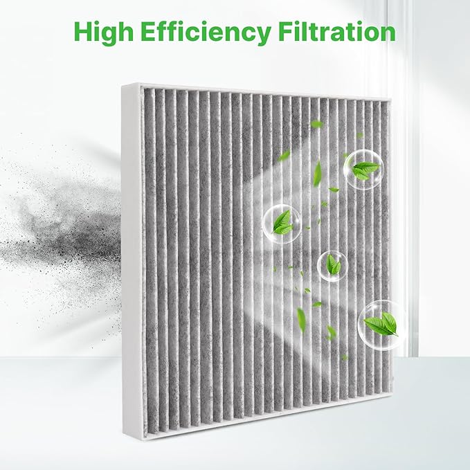 2-Pcs Cabin Air Filter for 2011-19 Explorer, 2009-19 Flex, 2009-19 Taurus, 2010-16 MKS, 2010-19 MKT Car Replacement for CF11176 AE9Z-19N619-A Essential Automotive Accessories