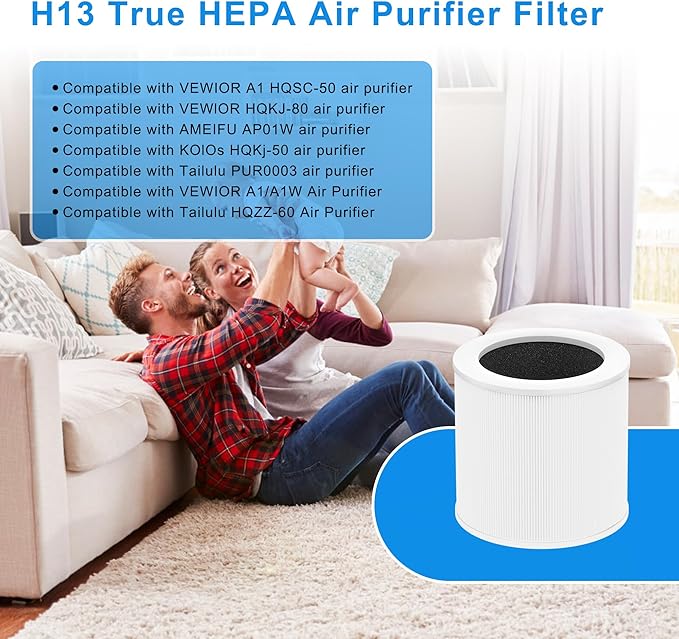 A1 Replacement Filter Compatible with VEWIOR Air Purifier HQSC-50, HQKJ-80, AMEIFU AP01W, KOIOS HQKJ-50 Air Pur ifier, 3-in-1 H13 True HEPA Air Cleaner Filter