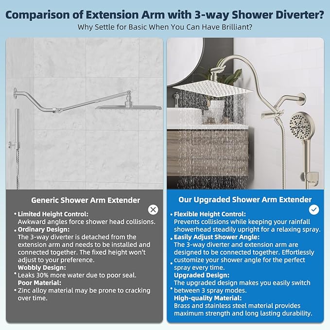 Hibbent All Metal Shower Head, 8'' High Pressure Rainfall Shower Head, Handheld Showerhead Combo with 12'' Adjustable Curved Extension Arm, 10-Spray, 71'' Hose, Showerhead Holder, Brushed Nickel
