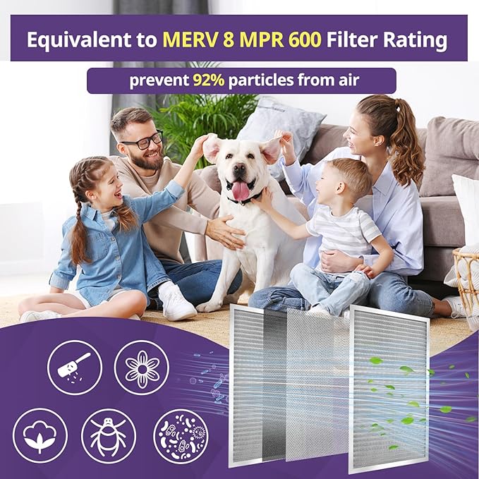 24x30x1 Furnace Filter-MERV8, Washable & Reusable Electrostatic Air Filter, AC/HVAC Furnace Filter, Permanent Air Filter, Breathe Fresher, Easy Install