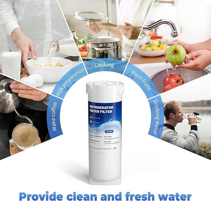 XWF Water Filter Replacement Compatible with GE XWF Water Filter,（Not XWFE), fit for WR17X30702 GBE21,Pack of 4,By YPMQY